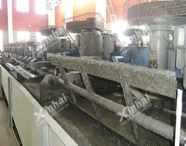 赤鐵礦浮選工藝