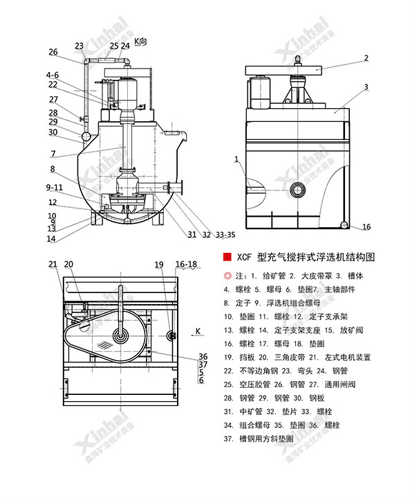 Structure-Drawing-of-XCF-Air-inflation-Flotation-Cell-1.jpg Structure-Drawing-of-XCF-Air-inflation-Flotation-Cell-1.jpg