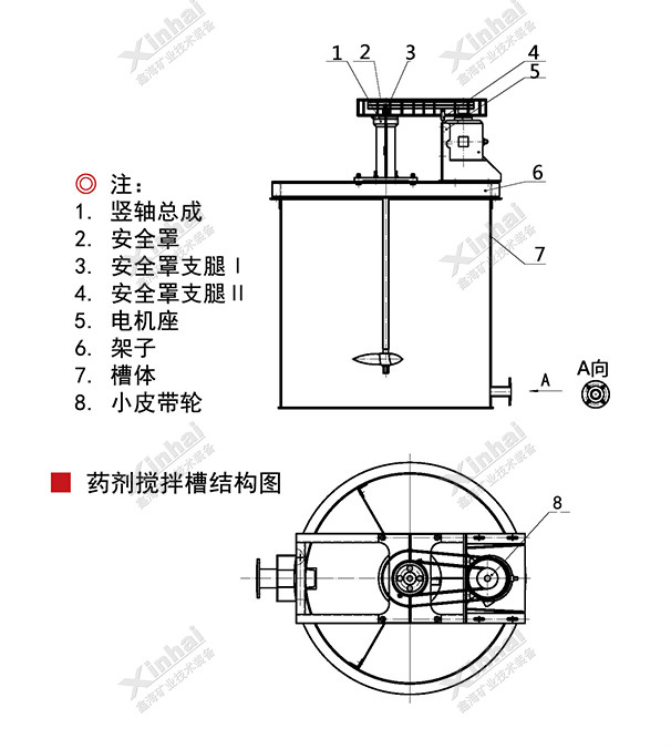 Structure-of-Agitation-Tank-for-Chemical-Reagent-1.jpg Structure-of-Agitation-Tank-for-Chemical-Reagent-1.jpg