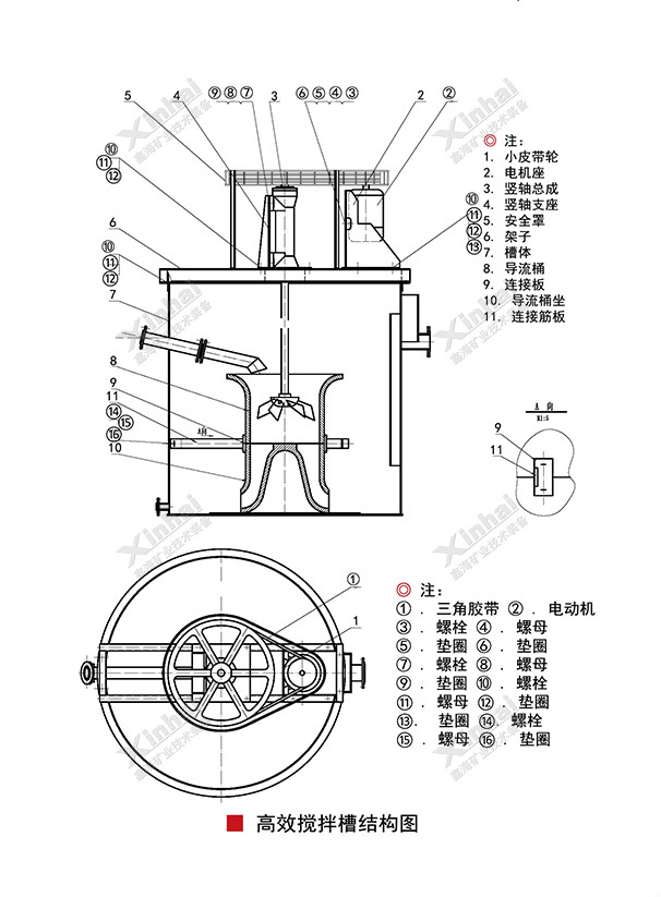 Structure-of-High_Efficiency_Agitation_Tank-1.png Structure-of-High_Efficiency_Agitation_Tank-1.png